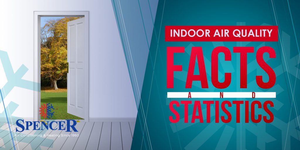 Indoor Air Quality Facts & Statistics