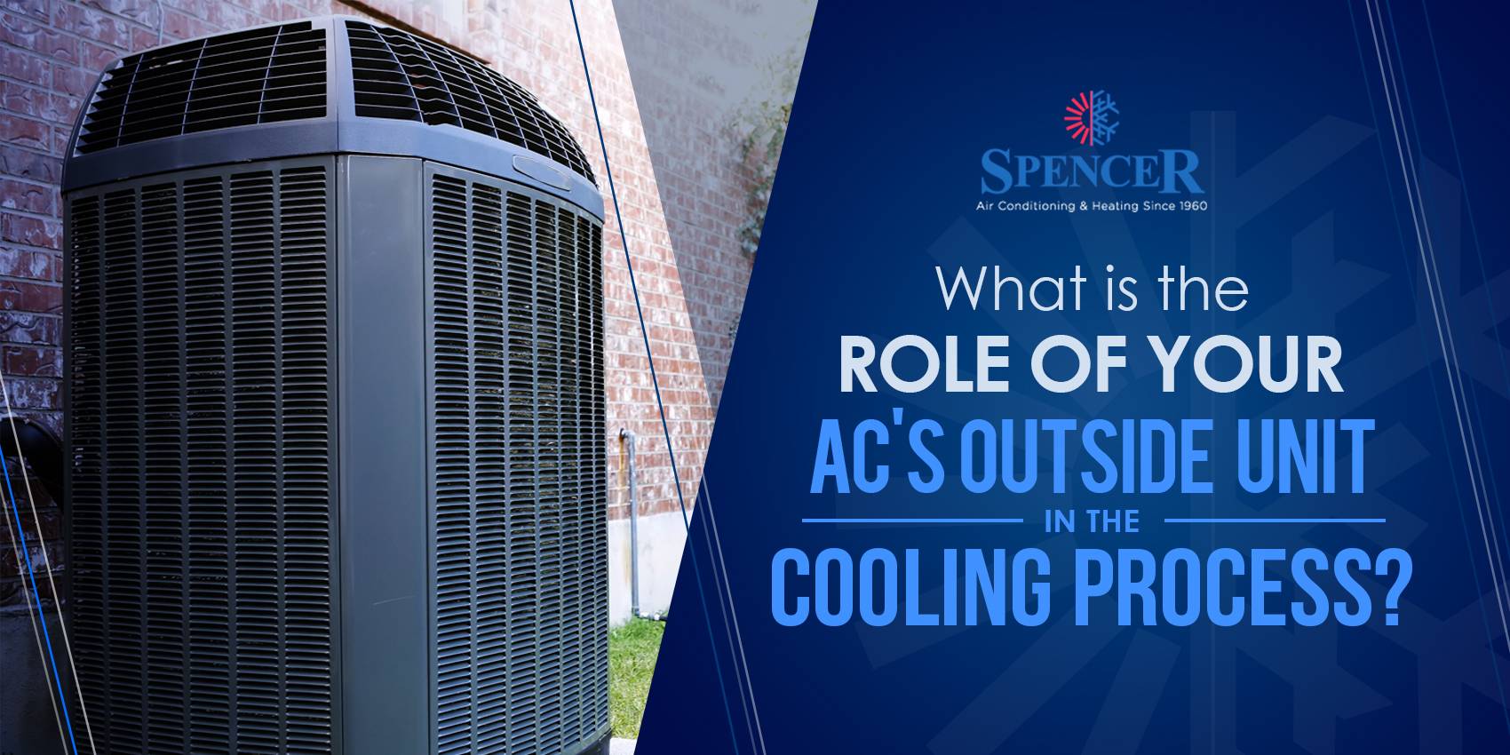 What is the Role of your AC's Outside Unit in the Cooling Process?